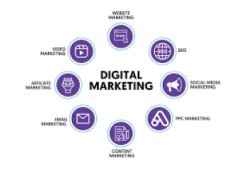 How To Create Multiple Streams Of Income With a Simple Affiliate Marketing Strategy